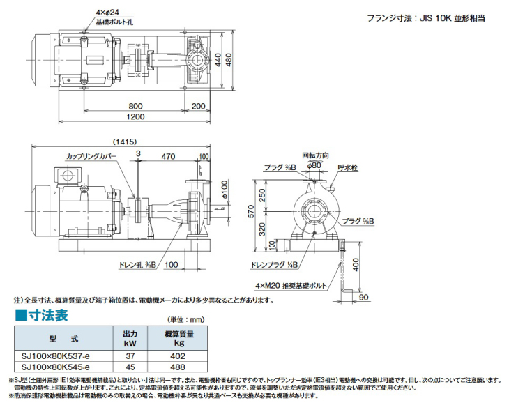 テラル ポンプ 渦巻ポンプ SJM2-32X32L5.75-e 50Hz SJM2型 モートル形