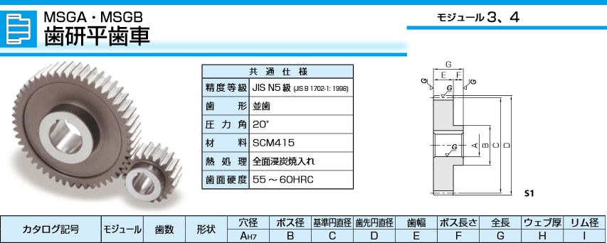 小原歯車工業 平歯車 SSY1-30 1点 - メカニカル部品