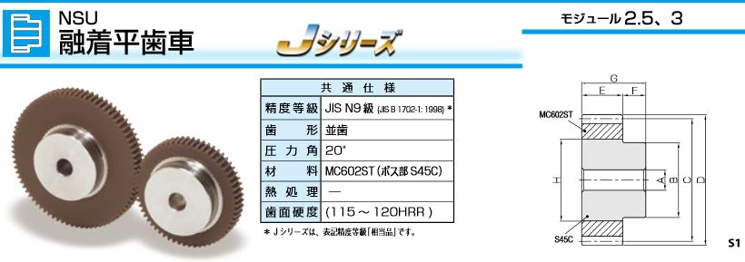 □KHK 融着平歯車NSU2.5-32J19 NSU2.532J19(1268425)[送料別途見積り