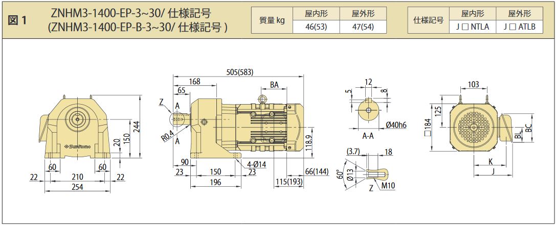 住友重機械工業 ZNHM02-1180-B-30/A 屋外形 脚取付 ブレーキ付 三相